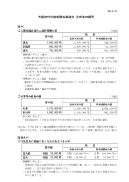 大阪府特別職報酬等審議会 答申等の概要