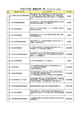 平成27年度 審議会等一覧 【平成27年4月1日現在】