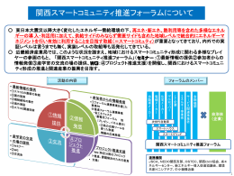 関西スマートコミュニティ推進フォーラムについて(PDF