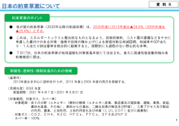 資料5：日本の約束草案について（PDF形式：174KB）