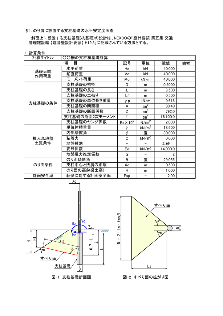 1 のり肩に設置する支柱基礎の水平安定度照査 1 計算条件 記号 単位