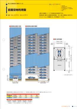 前面空地利用型