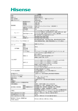 画面数法(cm) 仕様表 LHD19K15JP 4580341980019 前面:ピアノ