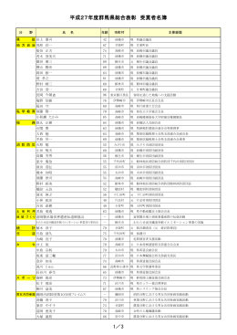 平成27年度群馬県総合表彰受賞者名簿（敬称略）（pdfファイル：212KB）