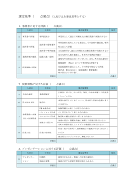 選定基準（ 点満点）