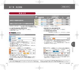 第 7 章 周辺情報
