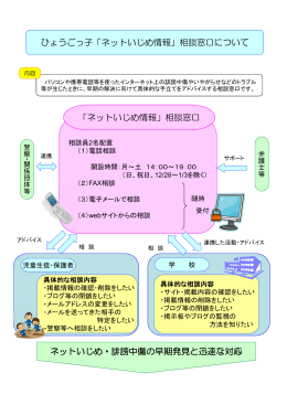 資料1 - 兵庫県教育委員会