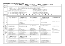 家庭・地域社会・学校が一体となって , 心豊かな「盛岡の子」を育