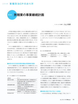 続きはこちら - 株式会社インターリスク総研