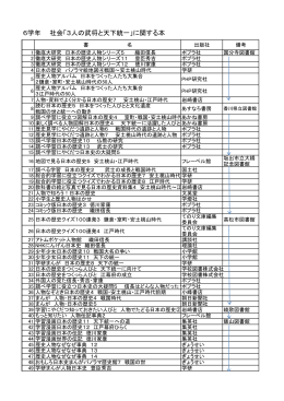 6学年 社会「3人の武将と天下統一」に関する本