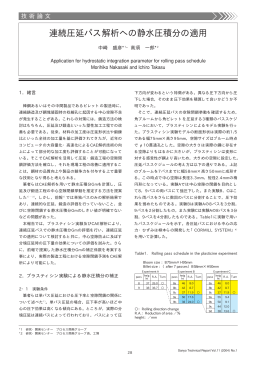 連続圧延パス解析への静水圧積分の適用