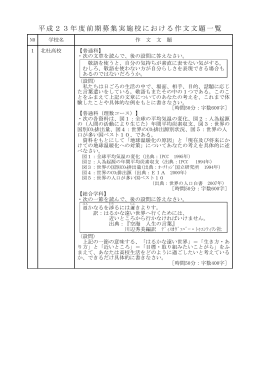 前期募集における各校の作文文題一覧（PDF：214KB）