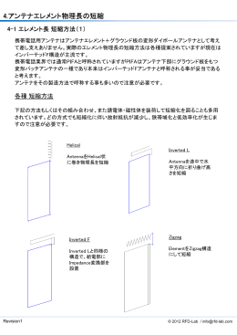 4.アンテナエレメント物理長の短縮 - RFD-Lab