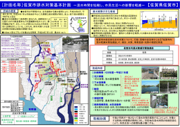 佐賀市排水対策基本計画の概要