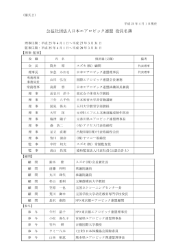 公益社団法人日本エアロビック連盟 役員名簿