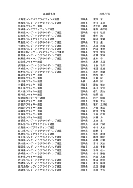 （正会員）名簿 - 日本ハング・パラグライディング連盟