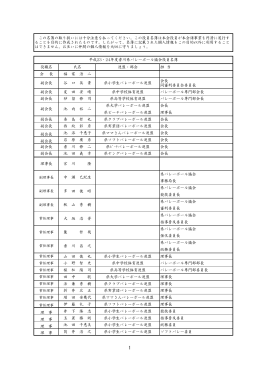 役職名 氏名 連盟・部会 担 当 会 長 福 家 浩 二 副会長 谷 口 英 貴 県