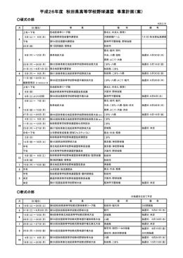 平成26年度 秋田県高等学校野球連盟 事業計画（案）