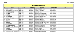新潟廃車処理協同組合