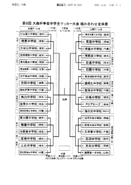 両脚学校廃車1言 ト吉岡中学校画三重一望¶ 上座壷中学校国 府壁面竺璽