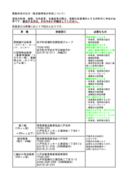 異動手続きの仕方 [85KB pdfファイル]