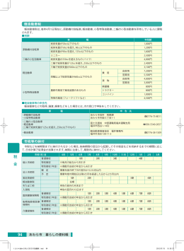 P94便利帳修正データ（PDF形式）