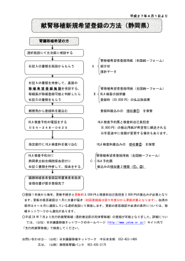 献腎移植新規希望登録の方法（静岡県）