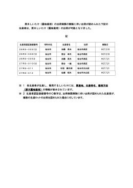 解除対象生産者（5名） (PDF:99.4KB)