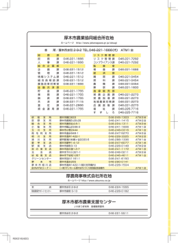 厚木市農業協同組合所在地