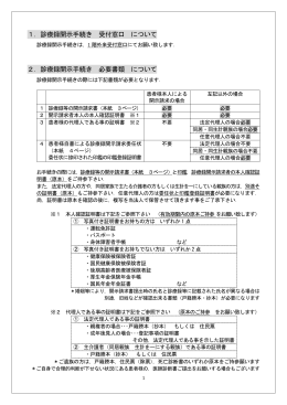 診療録等開示請求書 - 医療法人社団 KNI