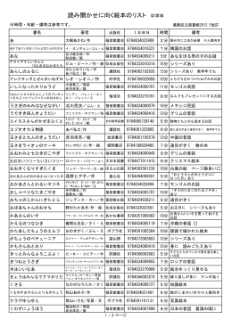 読み聞かせに向く絵本のリスト 中学年