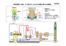 海南発電所3号機ボイラ給水ポンプ出口弁の損傷に関する点検結果[PDF