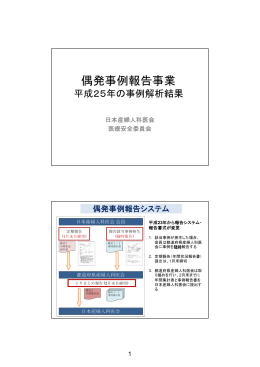 偶発事例報告事業 - 日本産婦人科医会