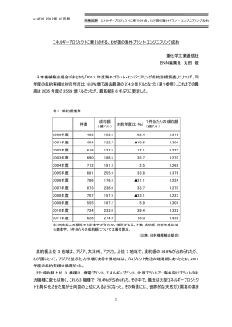 1 エネルギープロジェクトに牽引される、わが国の海外プラント