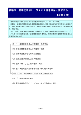 戦略5 産業を牽引し、支える人材を確保・育成する