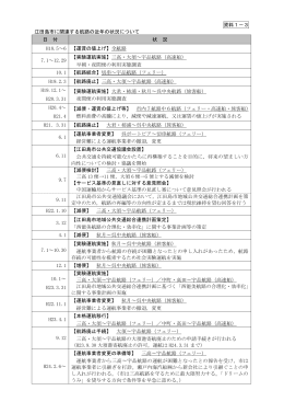 資料1－3 江田島市に関連する航路の近年の状況について 日 付 状 況