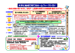 大学と地域で育てるホームファーマシスト*