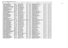 2014/10/7 1 北海道中学校英語教育研究会 林 英雄 札幌市立柏中学校