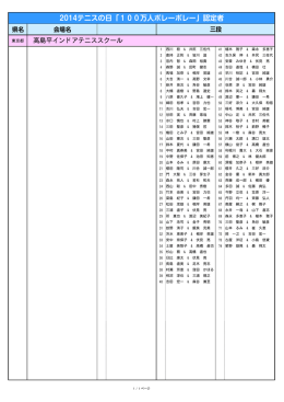 高島平インドアテニススクール