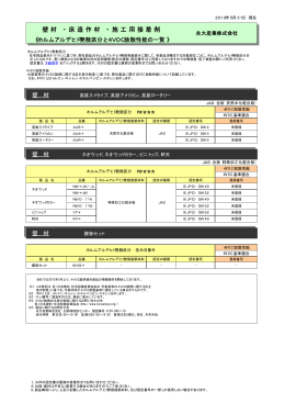 PDFファイルをダウンロードする （45KB）