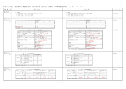 平成27年度 港湾請負工事積算基準 新旧対比表（第2部 船舶および機械