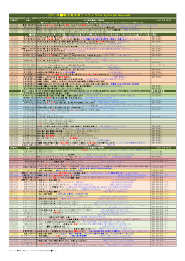 2011年  種子島年表＞＞＞＞＞Text by Furuichi Kazuyoshi
