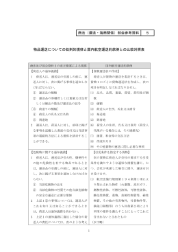 物品運送についての総則的規律と国内航空運送約款例との比較対照表