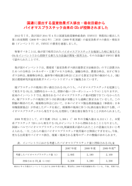 国連に提出する温室効果ガス排出・吸収目録から