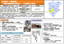 【北海道・十勝地域】 「十勝地域機械製品開発ツール整備普及事業」