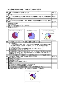 1．従業員教育/社内研修の実施 ＜研修ツールの利用について＞