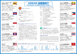 ASEAN 加盟国紹介 ASEAN 加盟国紹介