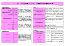 プラスワン訪問看護ステーション 医療観察訪問看護利用料一覧