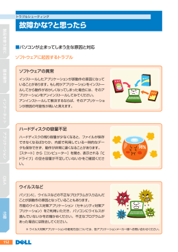 故障かな？と思ったら