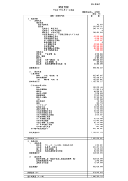 財産目録 118KB - 社会福祉法人 三和会